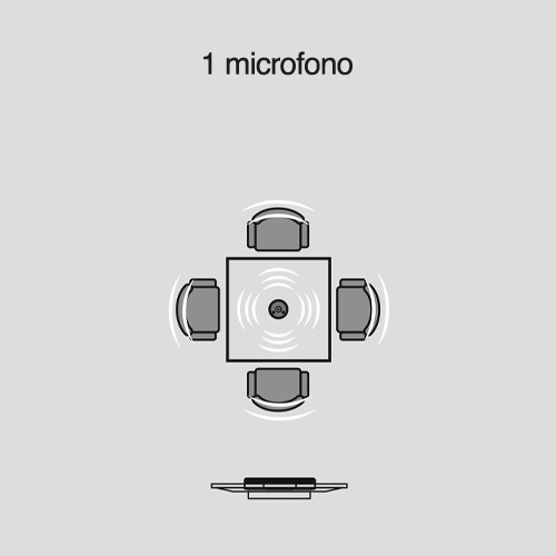PODless sala riunioni 1 microfono wireless - tvpro, softech milano PODless sala riunioni 1 microfono wireless - tvpro, softech milano