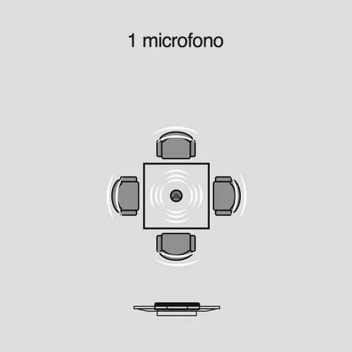 PODless sala riunioni 1 microfono wireless - tvpro, softech milano