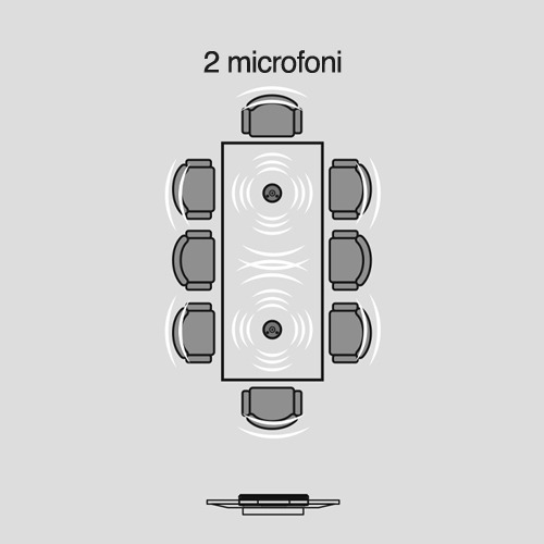 PODless sala riunioni 2 microfoni wireless - tvpro, softech milano PODless sala riunioni 2 microfoni wireless - tvpro, softech milano