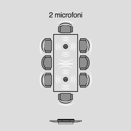 PODless sala riunioni 2 microfoni wireless - tvpro, softech milano PODless sala riunioni 2 microfoni wireless - tvpro, softech milano