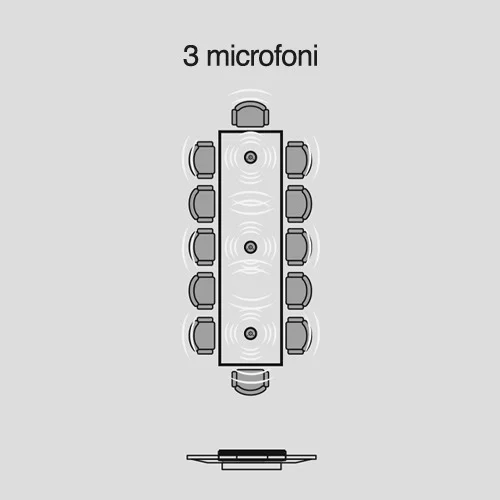 PODless sala riunioni 3 microfoni wireless - tvpro, softech milano PODless sala riunioni 3 microfoni wireless - tvpro, softech milano
